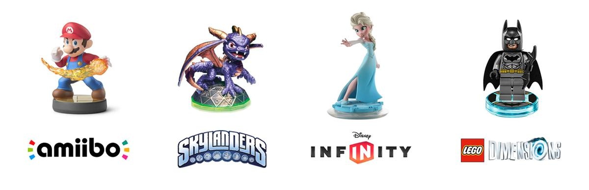 Toys to Life (NFC Figures)